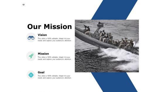 Project_Governance_Framework_Ppt_PowerPoint_Presentation_Complete_Deck_With_Slides_Slide_62.jpg