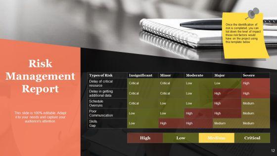 Project_Governance_Model_Ppt_PowerPoint_Presentation_Complete_Deck_With_Slides_Slide_12.jpg
