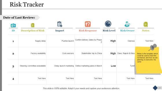 Project_Governance_Model_Ppt_PowerPoint_Presentation_Complete_Deck_With_Slides_Slide_24.jpg
