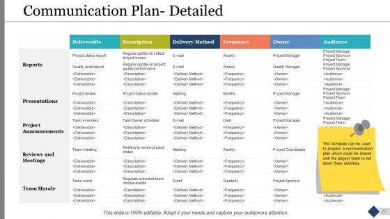Project_Governance_Model_Ppt_PowerPoint_Presentation_Complete_Deck_With_Slides_Slide_26.jpg