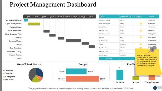 Project_Governance_Model_Ppt_PowerPoint_Presentation_Complete_Deck_With_Slides_Slide_37.jpg