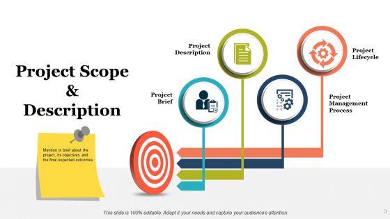 Project_Governance_Model_Ppt_PowerPoint_Presentation_Complete_Deck_With_Slides_Slide_3.jpg