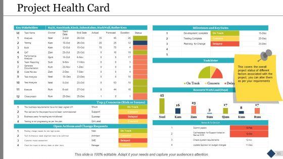 Project_Governance_Model_Ppt_PowerPoint_Presentation_Complete_Deck_With_Slides_Slide_45.jpg
