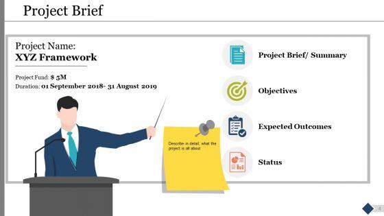 Project_Governance_Model_Ppt_PowerPoint_Presentation_Complete_Deck_With_Slides_Slide_4.jpg