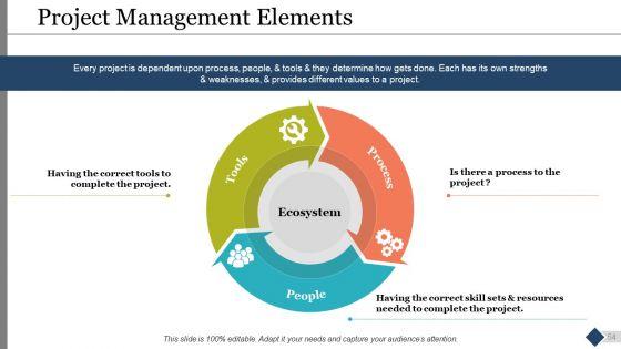 Project_Governance_Model_Ppt_PowerPoint_Presentation_Complete_Deck_With_Slides_Slide_54.jpg
