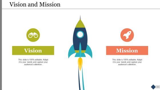 Project_Governance_Model_Ppt_PowerPoint_Presentation_Complete_Deck_With_Slides_Slide_59.jpg