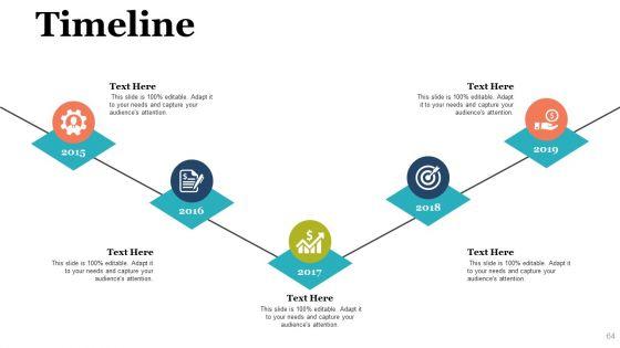 Project_Governance_Model_Ppt_PowerPoint_Presentation_Complete_Deck_With_Slides_Slide_64.jpg