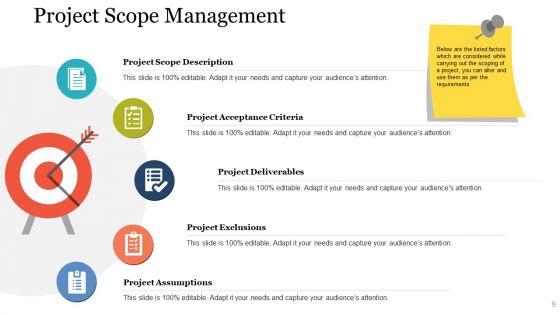 Project_Governance_Model_Ppt_PowerPoint_Presentation_Complete_Deck_With_Slides_Slide_9.jpg