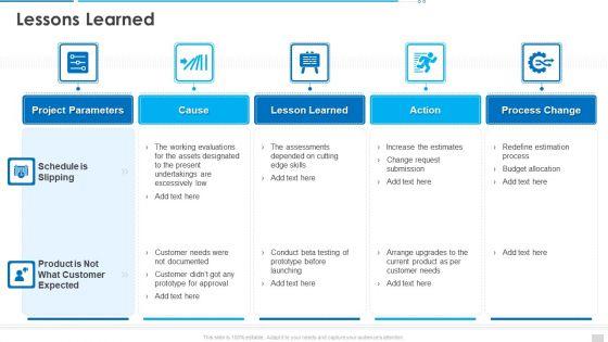 Project_Governance_Program_Bundle_Lessons_Learned_Introduction_PDF_Slide_1.jpg
