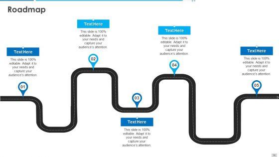 Project_Governance_Program_Bundle_Ppt_PowerPoint_Presentation_Complete_Deck_With_Slides_Slide_14.jpg