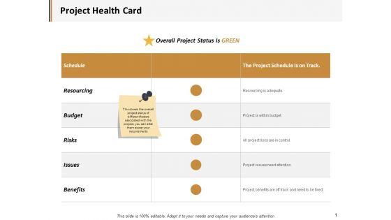 Project_Health_Card_Resourcing_Ppt_PowerPoint_Presentation_Summary_Graphics_Download_Slide_1.jpg