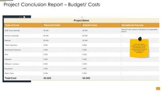 Project_Ideation_And_Administration_Project_Conclusion_Report_Budget_Costs_Sample_PDF_Slide_1.jpg