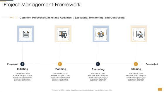 Project_Ideation_And_Administration_Project_Management_Framework_Ppt_Outline_File_Formats_Slide_1.jpg
