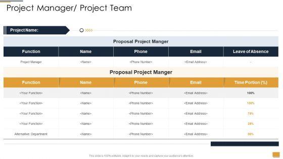 Project_Ideation_And_Administration_Project_Manager_Project_Team_Ppt_Visual_Aids_Diagrams_PDF_Slide_1.jpg