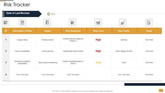 Project_Ideation_And_Administration_Risk_Tracker_Ppt_Model_Graphics_Example_PDF_Slide_1.jpg