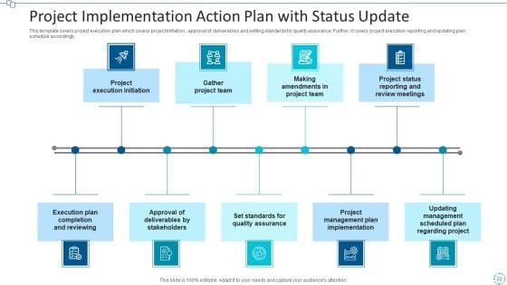 Project_Implementation_Action_Plan_Execution_Ppt_PowerPoint_Presentation_Complete_Deck_With_Slides_Slide_22.jpg