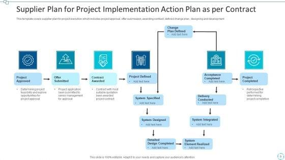 Project_Implementation_Action_Plan_Execution_Ppt_PowerPoint_Presentation_Complete_Deck_With_Slides_Slide_9.jpg
