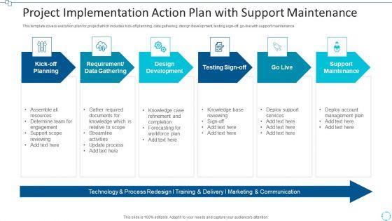 Project_Implementation_Action_Plan_With_Support_Maintenance_Sample_PDF_Slide_1.jpg