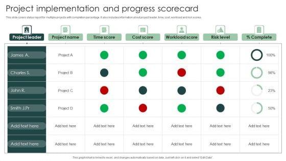 Project_Implementation_And_Progress_Scorecard_Clipart_PDF_Slide_1.jpg