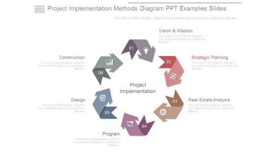 Project_Implementation_Methods_Diagram_Ppt_Examples_Slides_1.jpg