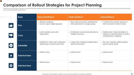 Project_Implementation_Plan_Ppt_PowerPoint_Presentation_Complete_Deck_With_Slides_Slide_10.jpg