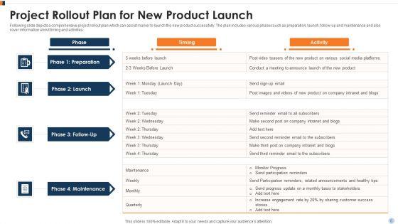 Project_Implementation_Plan_Ppt_PowerPoint_Presentation_Complete_Deck_With_Slides_Slide_6.jpg