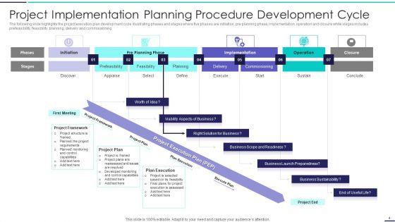 Project_Implementation_Planning_Procedure_Ppt_PowerPoint_Presentation_Complete_With_Slides_Slide_4.jpg