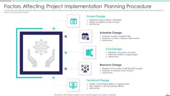 Project_Implementation_Planning_Procedure_Ppt_PowerPoint_Presentation_Complete_With_Slides_Slide_8.jpg