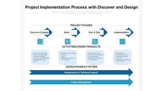Project_Implementation_Process_With_Discover_And_Design_Ppt_PowerPoint_Presentation_Gallery_Images_PDF_Slide_1.jpg