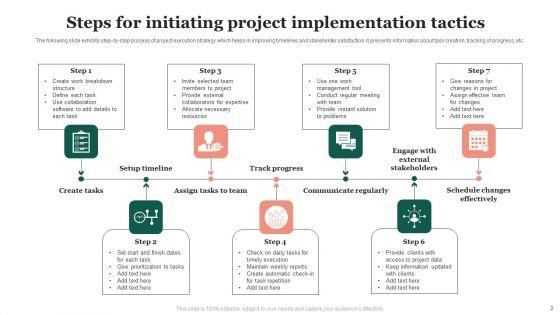 Project_Implementation_Tactics_Ppt_PowerPoint_Presentation_Complete_Deck_With_Slides_Slide_2.jpg