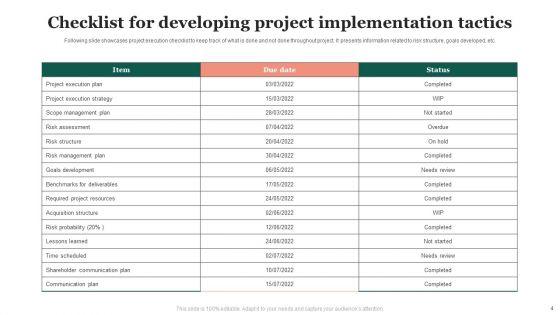 Project_Implementation_Tactics_Ppt_PowerPoint_Presentation_Complete_Deck_With_Slides_Slide_4.jpg