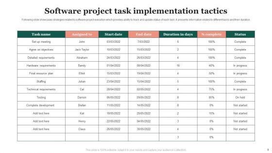 Project_Implementation_Tactics_Ppt_PowerPoint_Presentation_Complete_Deck_With_Slides_Slide_9.jpg