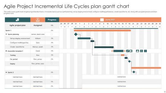Project_Incremental_Life_Cycles_Ppt_PowerPoint_Presentation_Complete_Deck_With_Slides_Slide_15.jpg