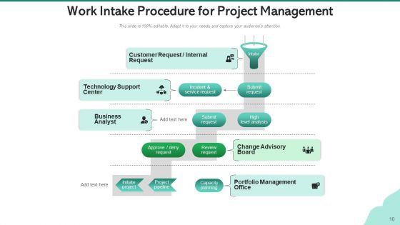 Project_Intake_Procedure_Ideation_Stage_Ppt_PowerPoint_Presentation_Complete_Deck_With_Slides_Slide_10.jpg