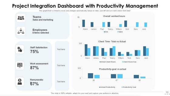 Project_Integration_Management_Analytical_Techniques_Ppt_PowerPoint_Presentation_Complete_Deck_With_Slides_Slide_10.jpg