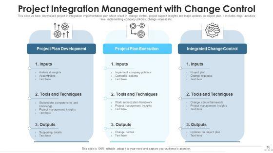 Project_Integration_Management_Analytical_Techniques_Ppt_PowerPoint_Presentation_Complete_Deck_With_Slides_Slide_16.jpg