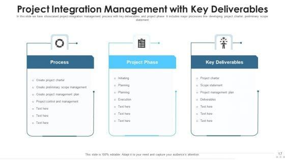 Project_Integration_Management_Analytical_Techniques_Ppt_PowerPoint_Presentation_Complete_Deck_With_Slides_Slide_17.jpg
