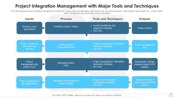 Project_Integration_Management_Analytical_Techniques_Ppt_PowerPoint_Presentation_Complete_Deck_With_Slides_Slide_20.jpg