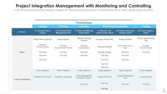 Project_Integration_Management_Analytical_Techniques_Ppt_PowerPoint_Presentation_Complete_Deck_With_Slides_Slide_21.jpg