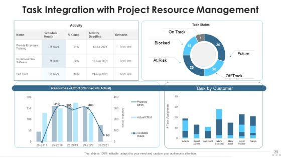 Project_Integration_Management_Analytical_Techniques_Ppt_PowerPoint_Presentation_Complete_Deck_With_Slides_Slide_29.jpg