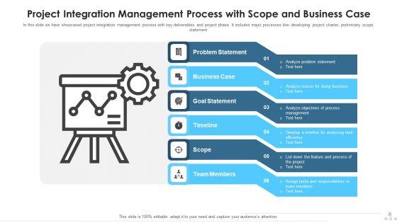Project_Integration_Management_Analytical_Techniques_Ppt_PowerPoint_Presentation_Complete_Deck_With_Slides_Slide_6.jpg