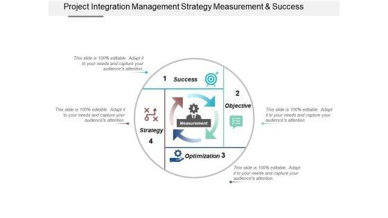 Project_Integration_Management_Strategy_Measurement_And_Success_Ppt_PowerPoint_Presentation_Inspiration_Guidelines_Slide_1.jpg