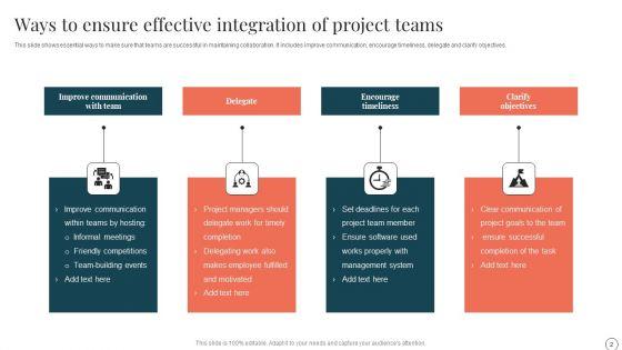 Project_Integration_Ppt_PowerPoint_Presentation_Complete_Deck_With_Slides_Slide_2.jpg