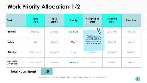 Project_Kickoff_Meeting_Agenda_Ppt_PowerPoint_Presentation_Complete_Deck_With_Slides_Slide_16.jpg