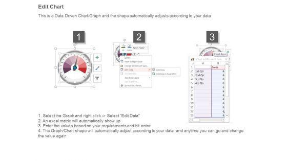 Project_Kpis_Dashboard_Diagram_Powerpoint_Themes_4.jpg
