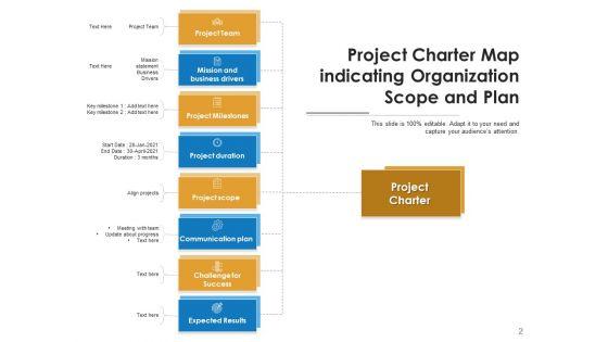 Project_Landscape_Marketing_Strategies_Ppt_PowerPoint_Presentation_Complete_Deck_Slide_2.jpg