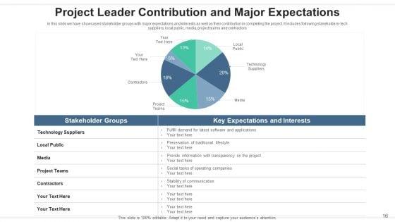 Project_Leader_Communication_Strategy_Ppt_PowerPoint_Presentation_Complete_Deck_With_Slides_Slide_16.jpg