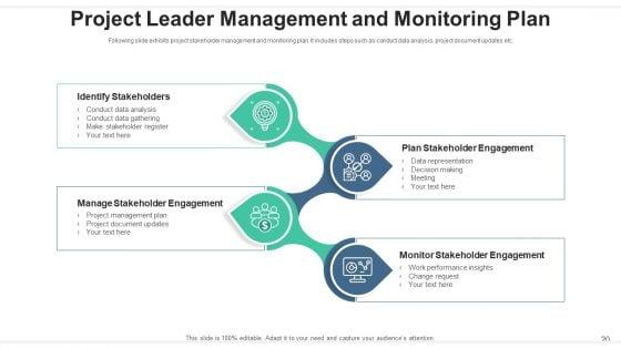 Project_Leader_Communication_Strategy_Ppt_PowerPoint_Presentation_Complete_Deck_With_Slides_Slide_20.jpg
