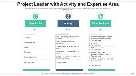 Project_Leader_Communication_Strategy_Ppt_PowerPoint_Presentation_Complete_Deck_With_Slides_Slide_27.jpg