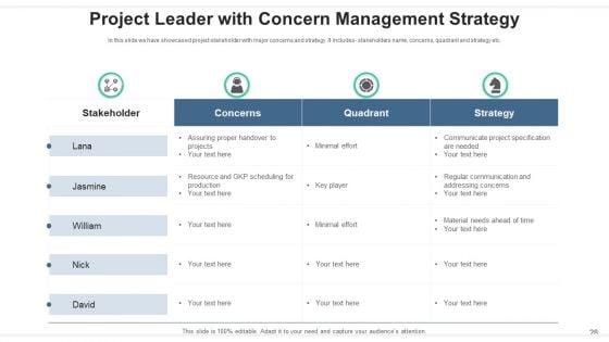 Project_Leader_Communication_Strategy_Ppt_PowerPoint_Presentation_Complete_Deck_With_Slides_Slide_28.jpg